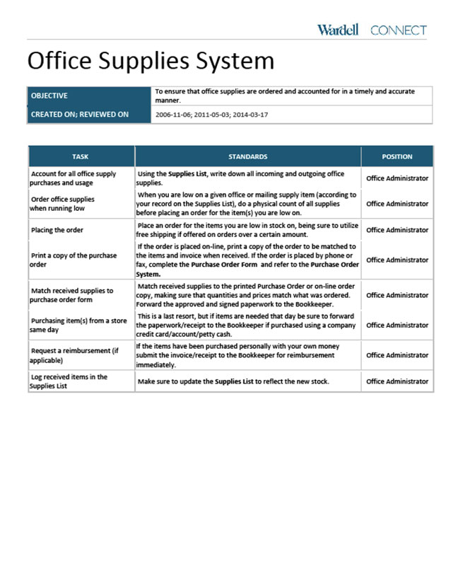 office supplies system